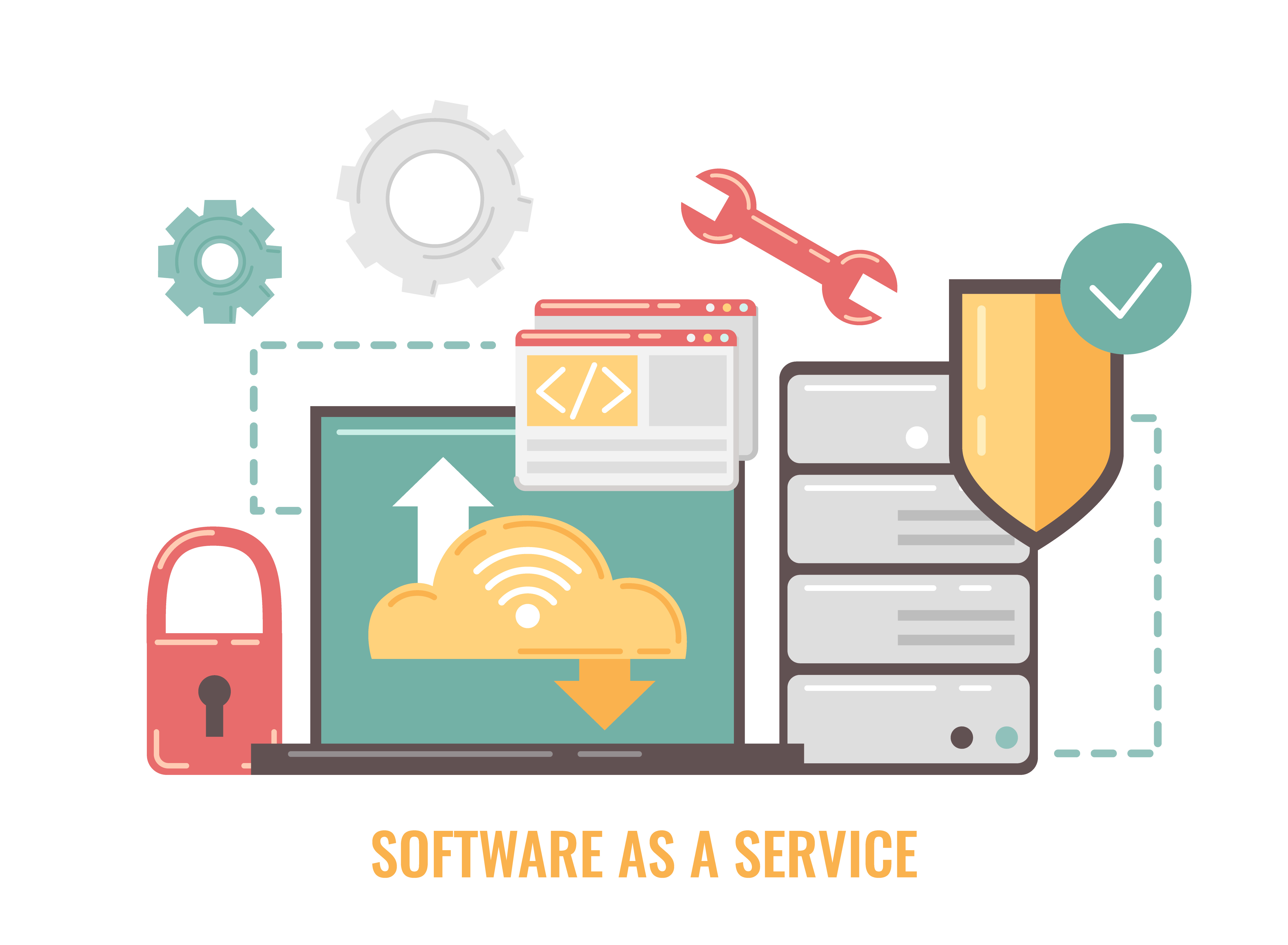 Software Installation